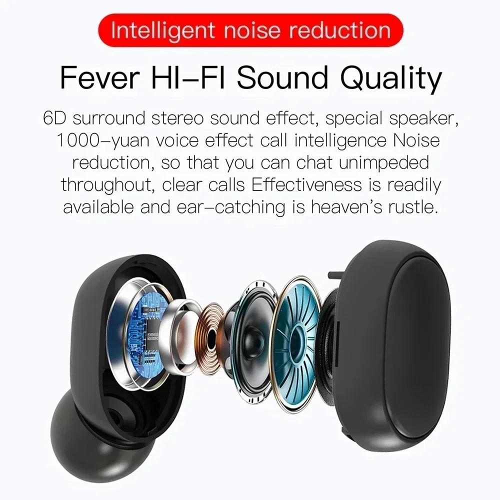 Słuchawki Bluetooth TWS E6S Be – Tws Earbuds Bluetooth 5.3 recenzja i cena