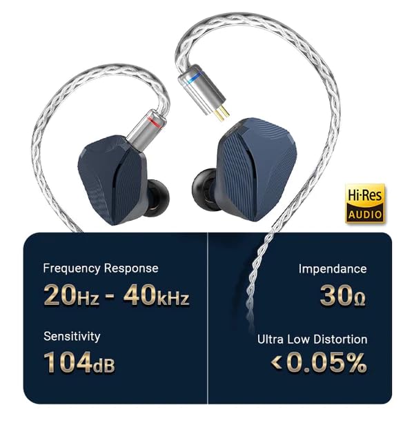 Słuchawki douszne Hidizs MP145 – Planar Magnetic Iem Earphones recenzja i cena