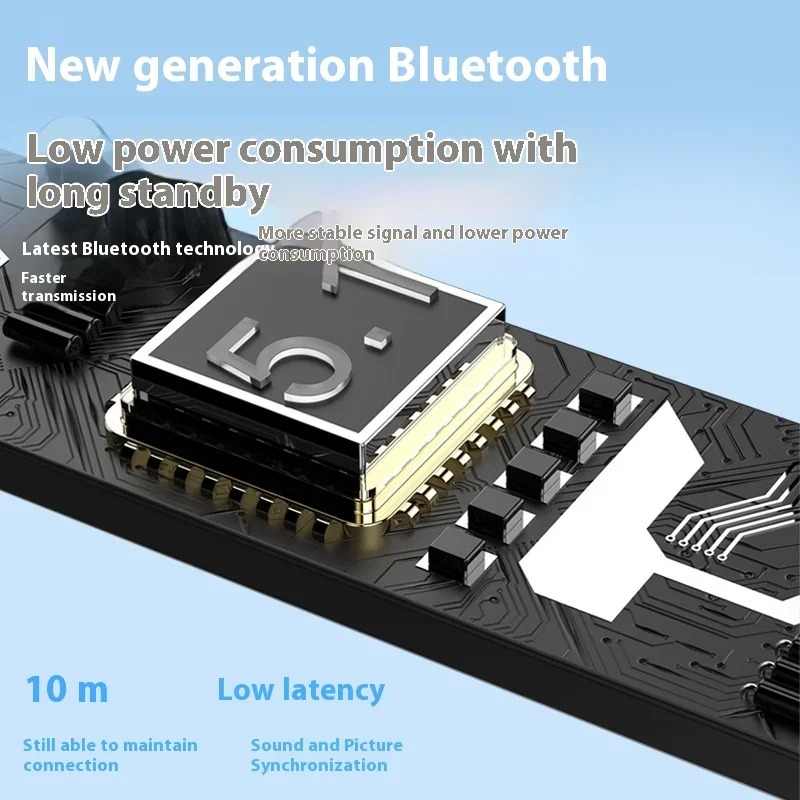 Przenośne, mini, niewidoczne b – Tws Earbuds Bluetooth 5.3 recenzja i cena
