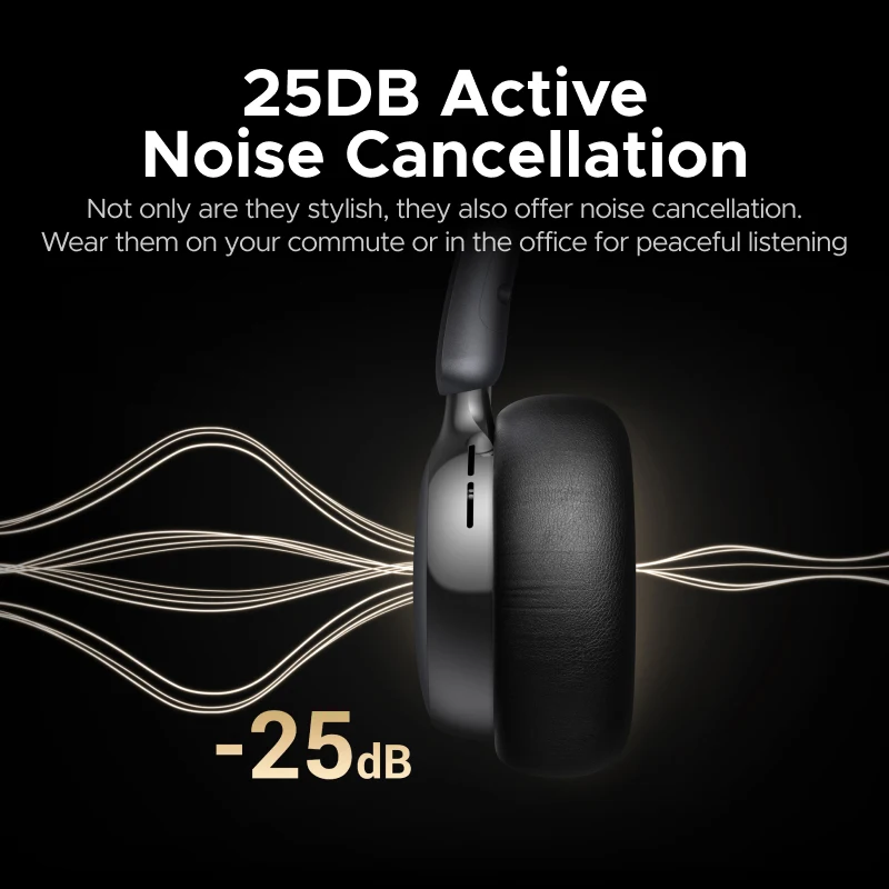 Słuchawki bezprzewodowe UGREEN – Anc Wireless Over Ear Headphones recenzja i cena