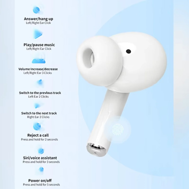 Słuchawki Bluetooth A5 TWS z d – Tws Earbuds Bluetooth 5.3 recenzja i cena