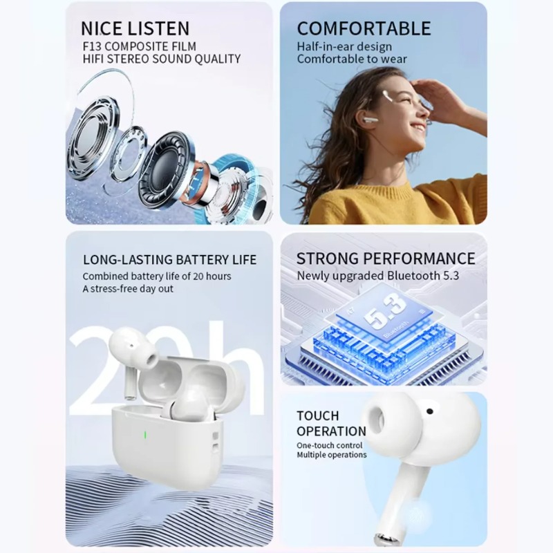 Słuchawki Bluetooth A5 TWS z d – Tws Earbuds Bluetooth 5.3 recenzja i cena