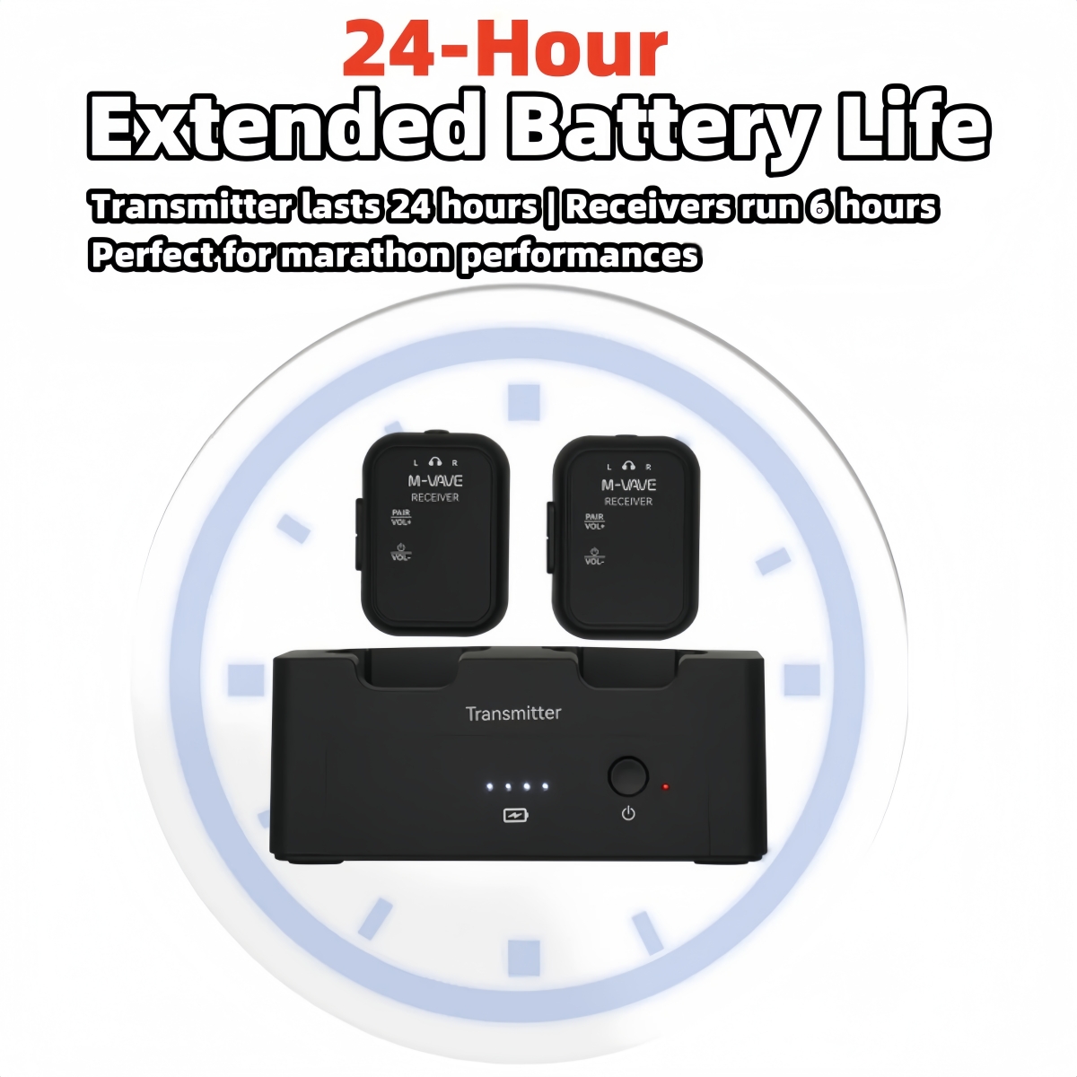 Bezprzewodowy system monitorin – In Ear Monitors For Singers recenzja i cena