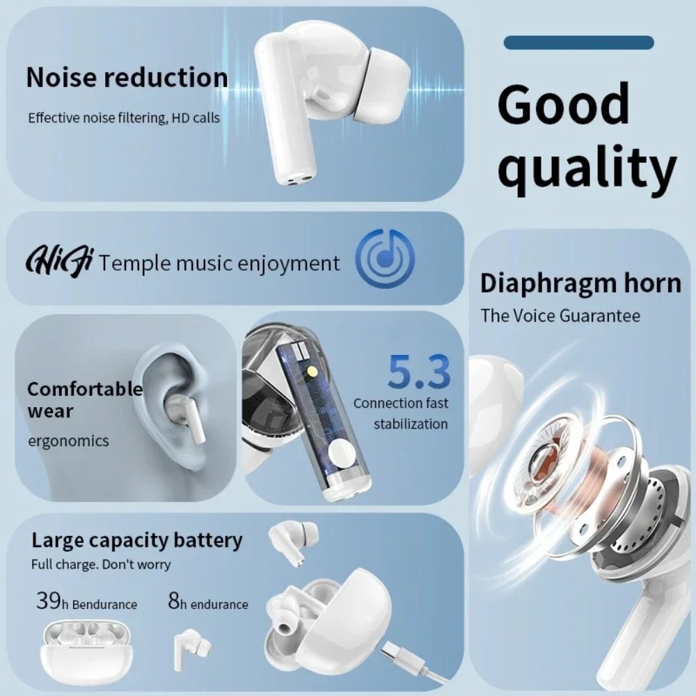 Nowe bezprzewodowe słuchawki B – Tws Earbuds Bluetooth 5.3 recenzja i cena