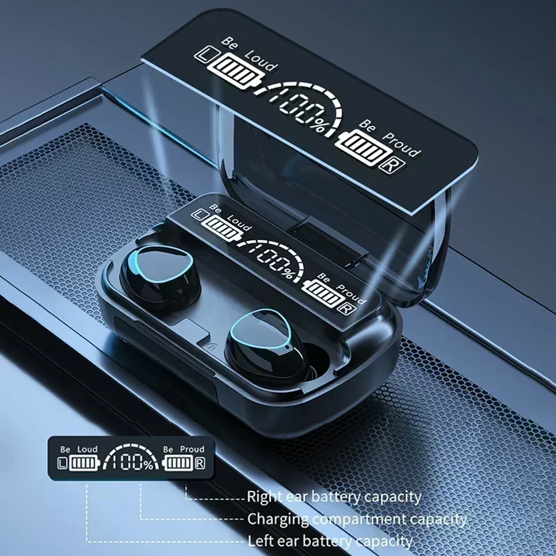 Słuchawki bezprzewodowe Blueto – Tws Earbuds Bluetooth 5.3 recenzja i cena