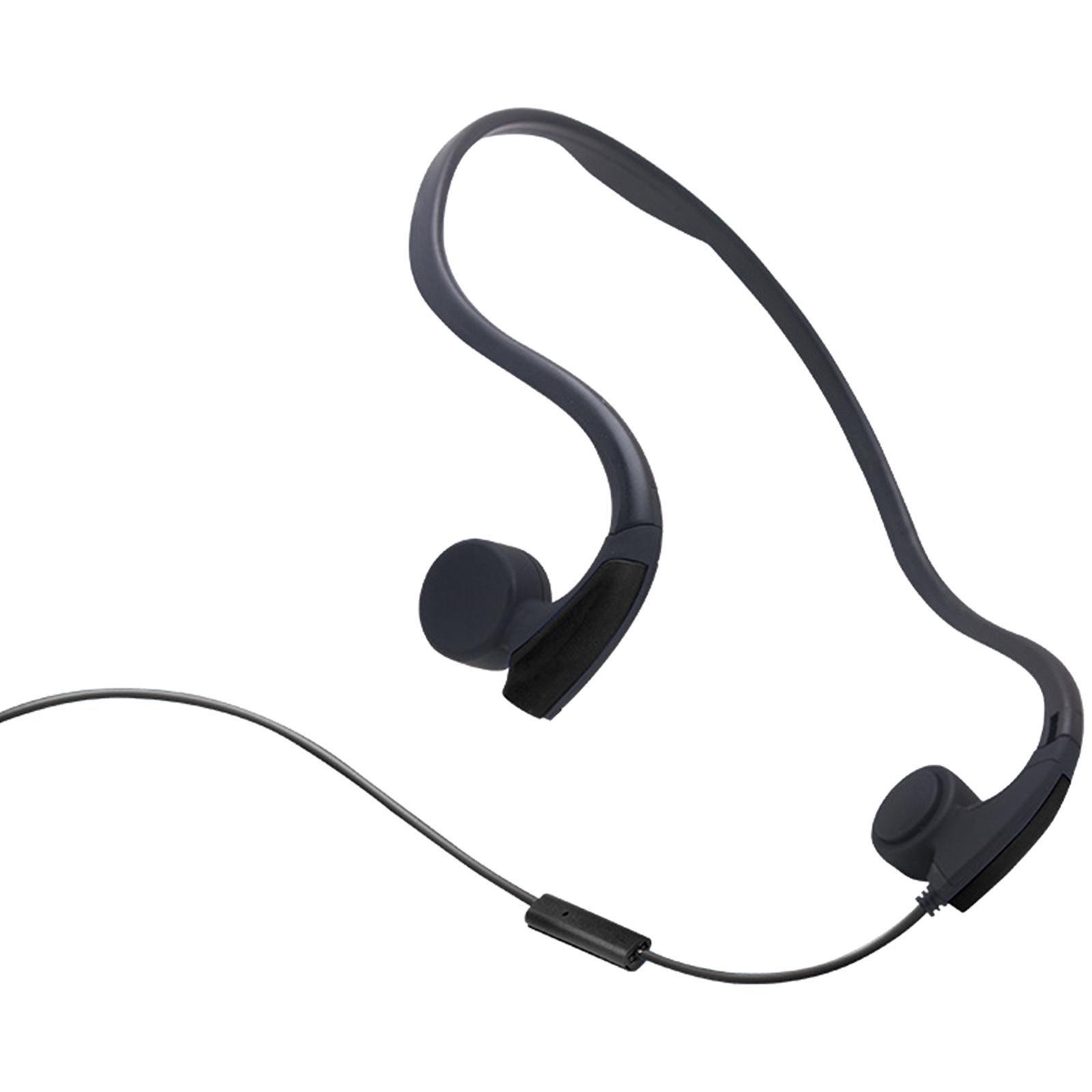Przewodowy zestaw słuchawkowy  – Bone Conduction Running Headphones recenzja i cena