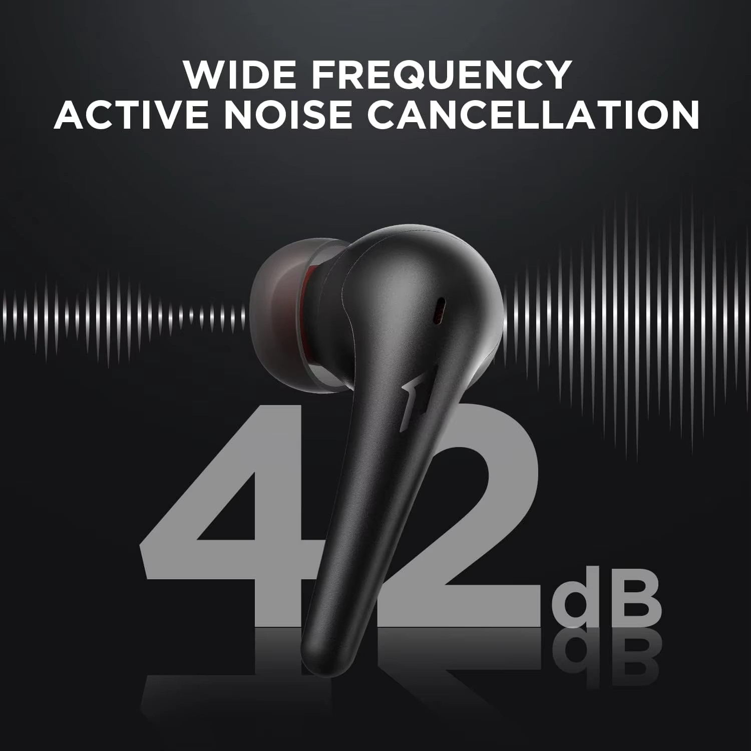1MORE Aero Ear Buds Redukcja S – Headphones recenzja i cena