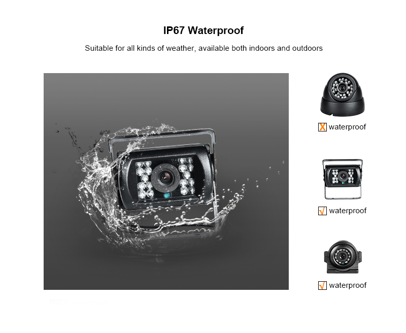 8-kanałowy zestaw mobilnego re – Cameras recenzja i cena